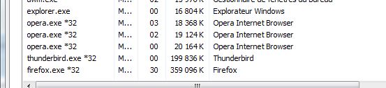 Capture-navigateur Opera consommation.JPG