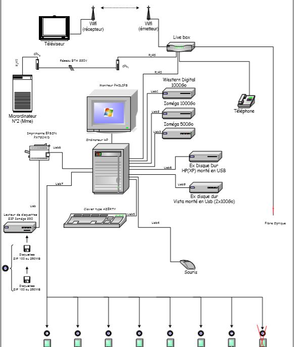 Capture-config-diagramme.JPG