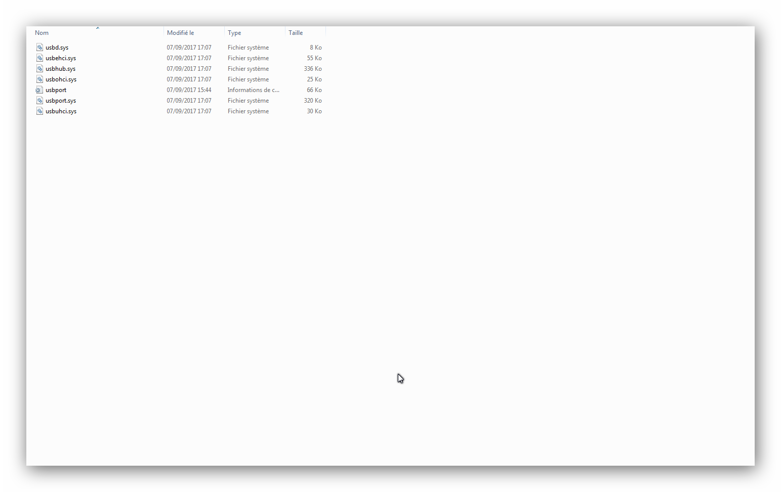 usb port ressources