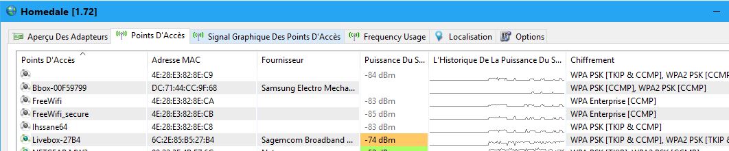 Capture-homedale points d'accès WIfi.JPG