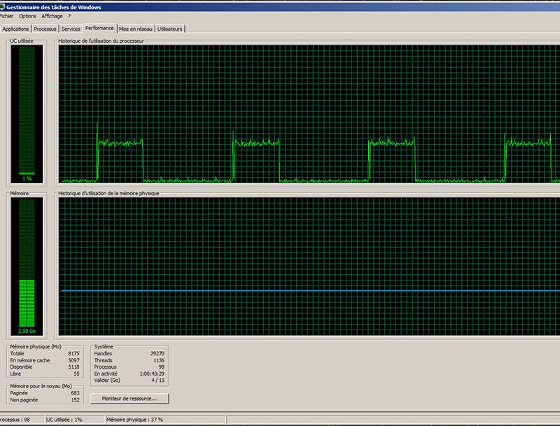 PerformanceCPU_800.jpg